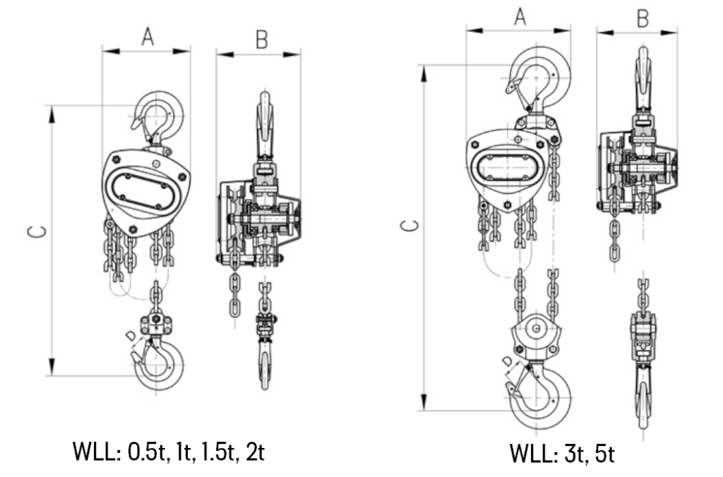 AustLift Chain Block Dimensions