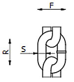 Diagram showing Grade L chain dimensions