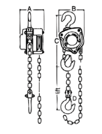 Vital Chain Block Dimensions
