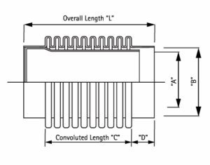 Metal Expansion Joint specs
