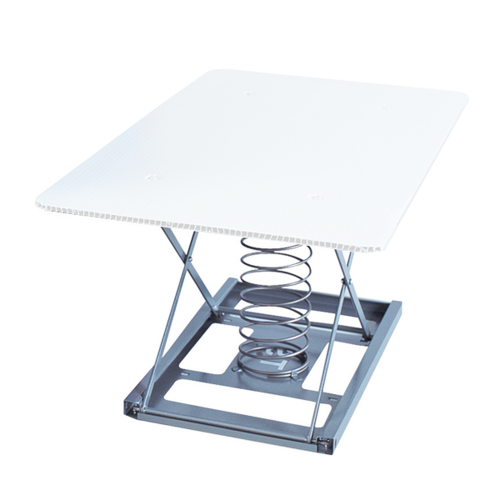 Spring Loaded Base - TSSLB